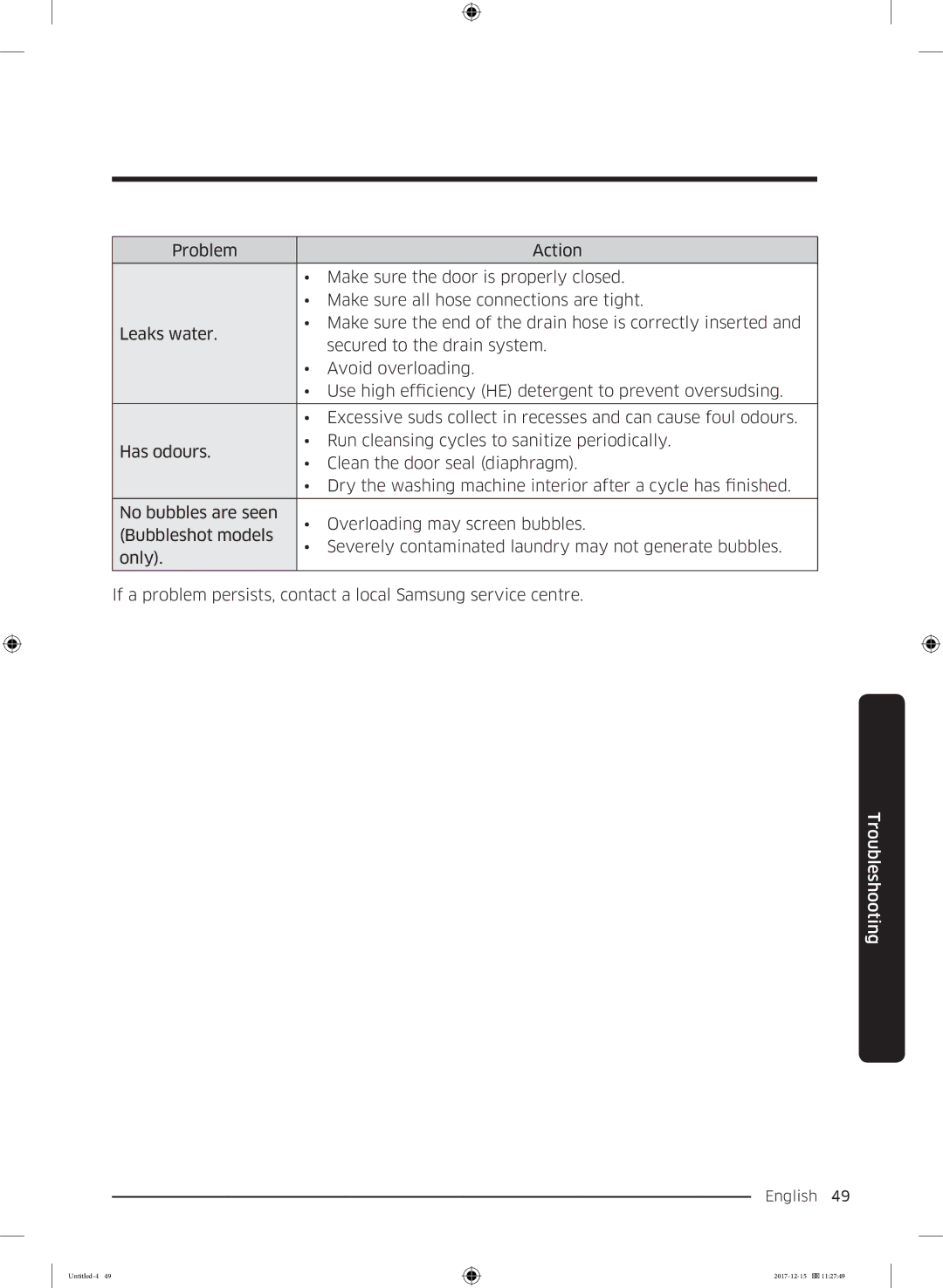 Samsung WW80J54E0BW/SV, WW80J54E0BX/SV, WW90J54E0BX/SV, WW90J54E0BW/SV manual English 49  